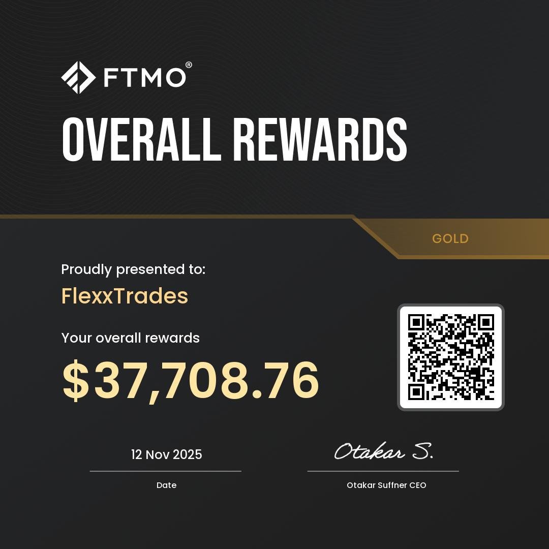 Prop firm payout proof 6